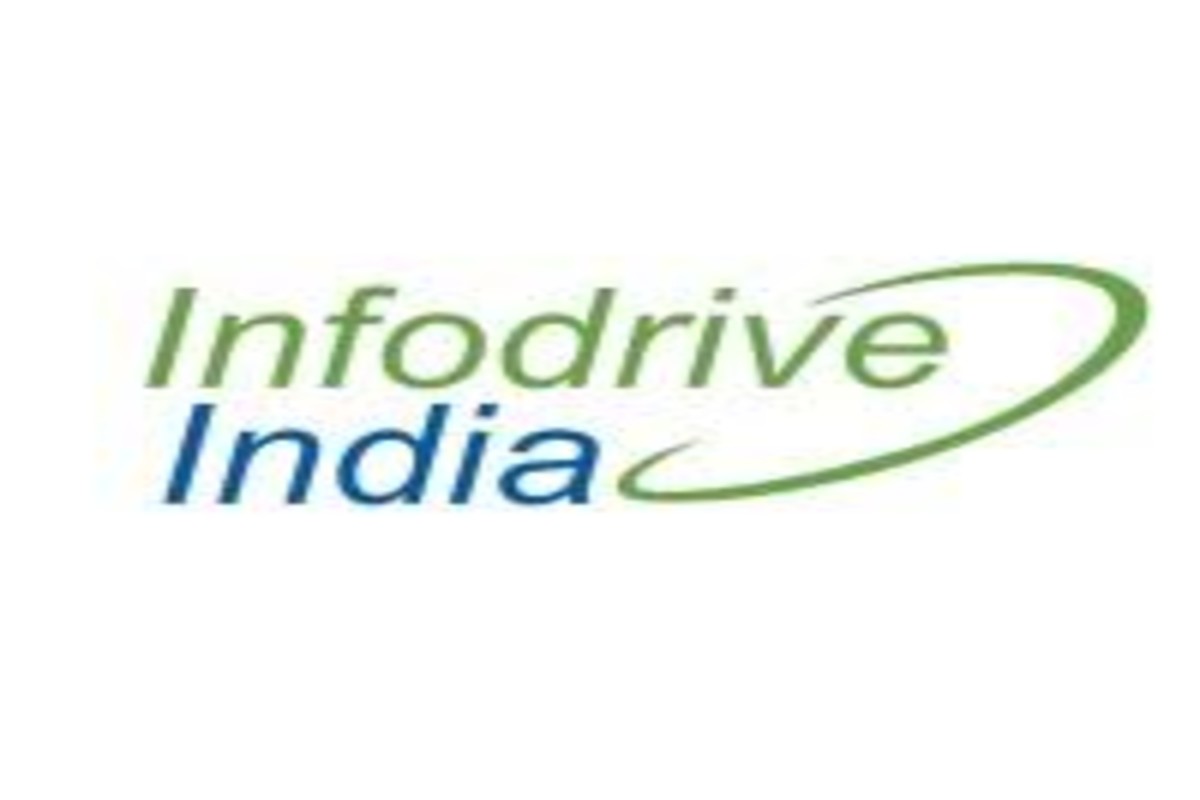 Infodrive India is looking for Quality Analyst (Manual Testing)