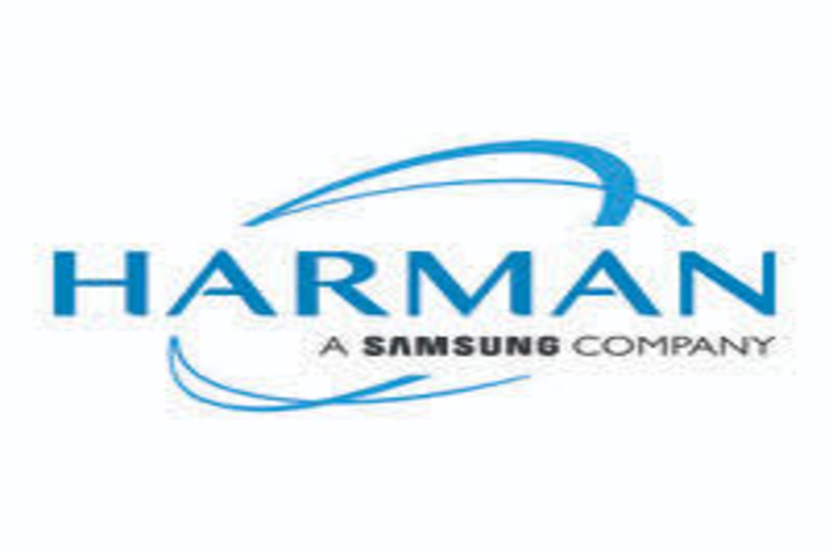 HARMAN India is looking for Java Developer