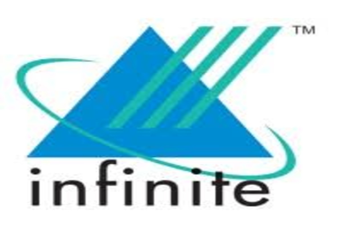 Infinite Computer Solutions is looking for Senior Software Tester