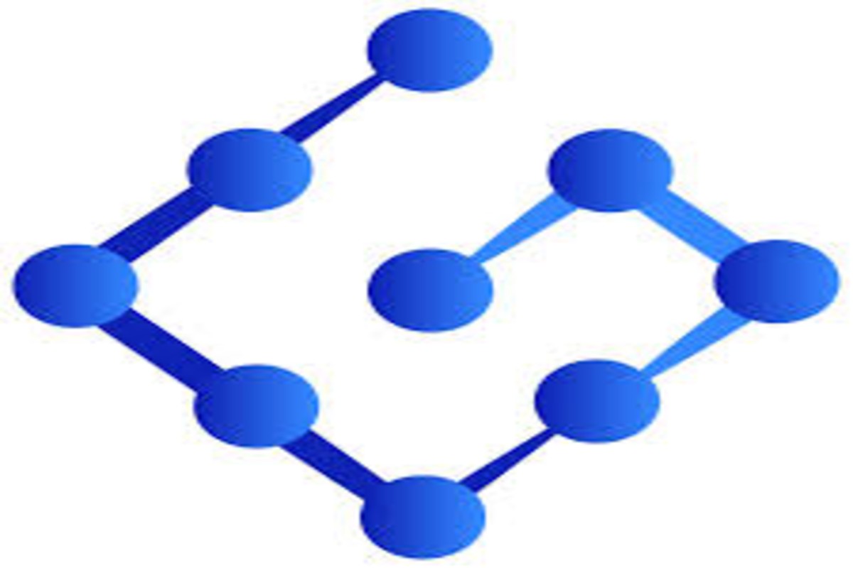 Go Digital Technology is looking for Software Testing Engineer