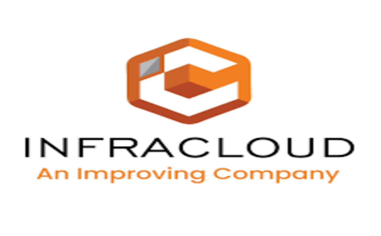 Java Developer | InfraCloud Technologies Pvt. Limited | Pune, India