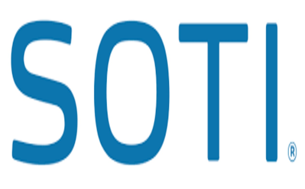Software Developer in Test (SDET) | SOTI Inc | Gurugram (Delhi/ NCR - Walkin)